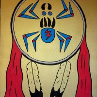 Symbolism of the Lakota trickster God Iktomi