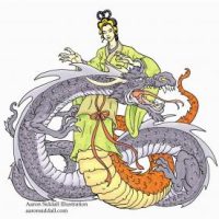 Drawing of the Chinese water god Gonggong